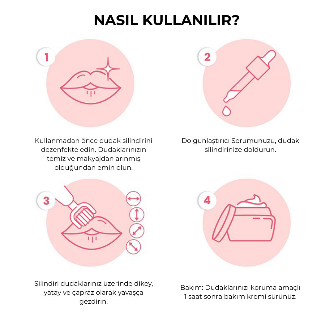 Blushier® Dudak Dolgunlaştırıcı Kit